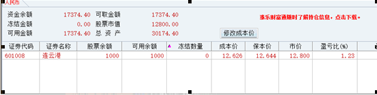 QQͼ20150326212747.png
