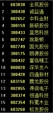 QQͼ20150329211828.png