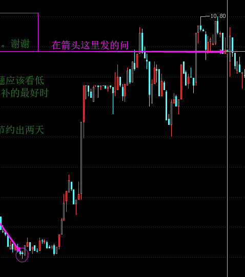 QQͼƬ20191025211933.png